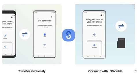 why is smart switch asking for credit card|The complete guide on Samsung Smart Switch .